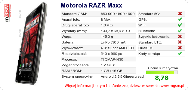 Dane telefonu Motorola RAZR Maxx