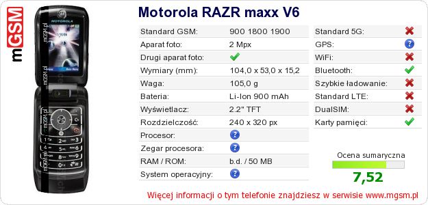 Dane telefonu Motorola RAZR maxx V6 Dane telefonu Motorola RAZR maxx V6