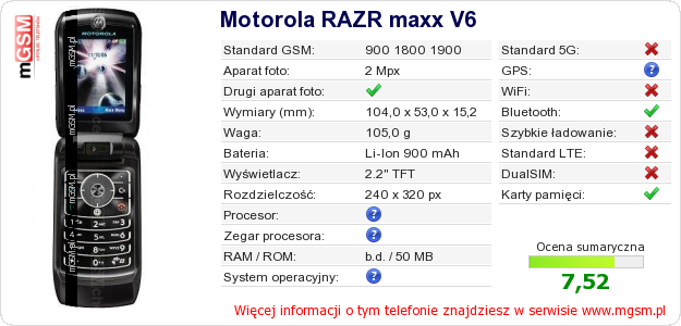 Dane telefonu Motorola RAZR maxx V6