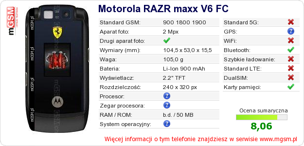 Dane telefonu Motorola RAZR maxx V6 FC