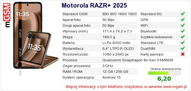 Dane telefonu Motorola RAZR+ 2025