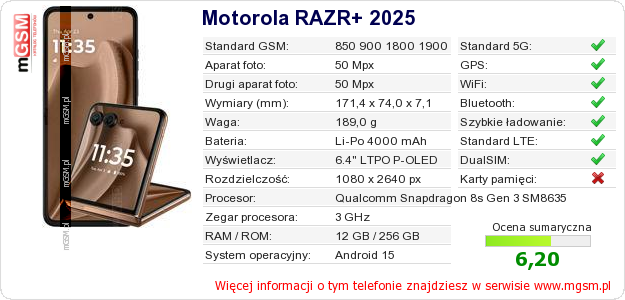 Dane telefonu Motorola RAZR+ 2025