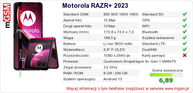 Dane telefonu Motorola RAZR+ 2023