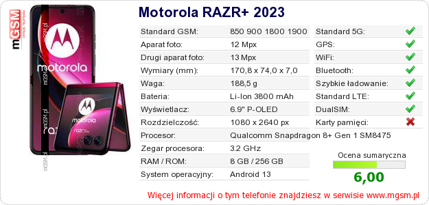 Dane telefonu Motorola RAZR+ 2023