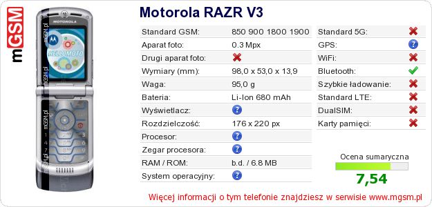 Dane telefonu Motorola RAZR V3