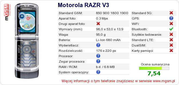 Dane telefonu Motorola RAZR V3 Dane telefonu Motorola RAZR V3