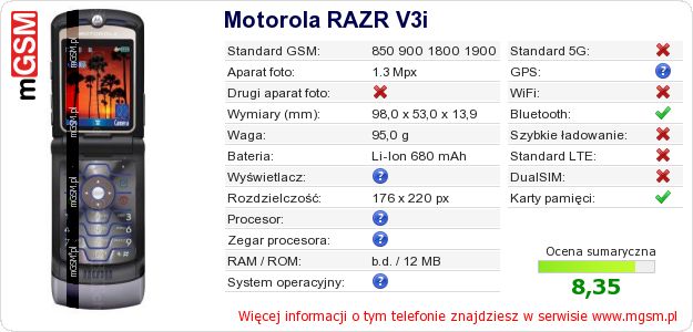 Dane telefonu Motorola RAZR V3i