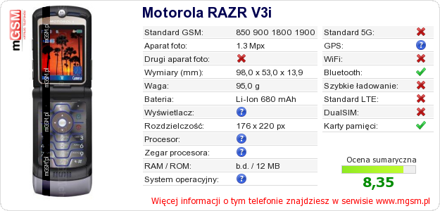 Dane telefonu Motorola RAZR V3i Dane telefonu Motorola RAZR V3i