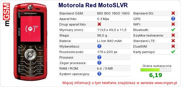 Dane telefonu Motorola Red MotoSLVR Dane telefonu Motorola Red MotoSLVR