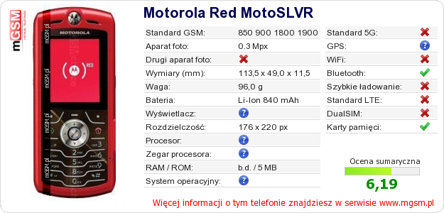 Dane telefonu Motorola Red MotoSLVR