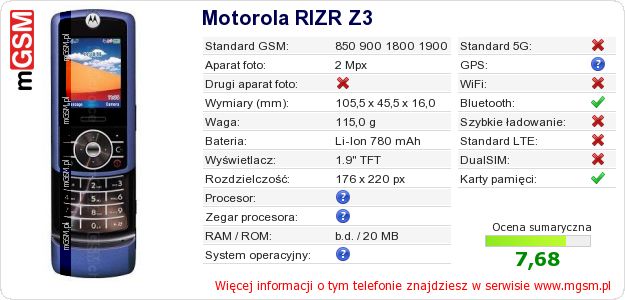 Dane telefonu Motorola RIZR Z3 Dane telefonu Motorola RIZR Z3