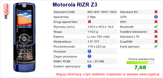Dane telefonu Motorola RIZR Z3
