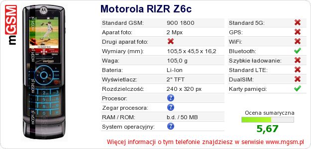 Dane telefonu Motorola RIZR Z6c