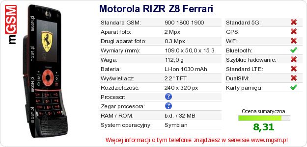 Dane telefonu Motorola RIZR Z8 Ferrari Dane telefonu Motorola RIZR Z8 Ferrari