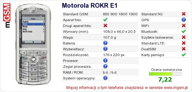 Dane telefonu Motorola ROKR E1