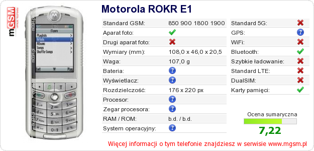 Dane telefonu Motorola ROKR E1