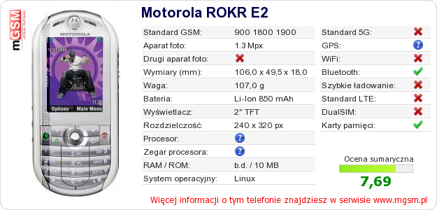 Dane telefonu Motorola ROKR E2