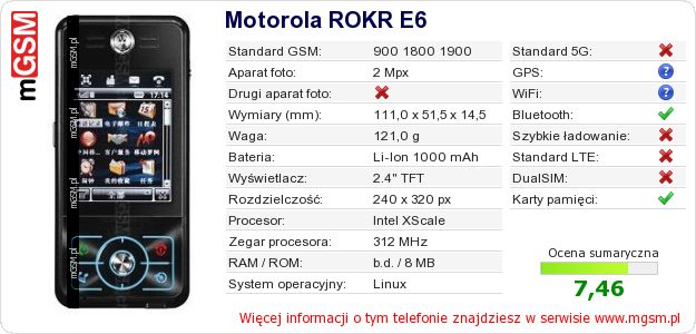 Dane telefonu Motorola ROKR E6