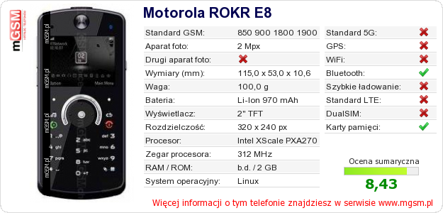 Dane telefonu Motorola ROKR E8