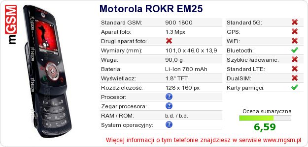 Dane telefonu Motorola ROKR EM25