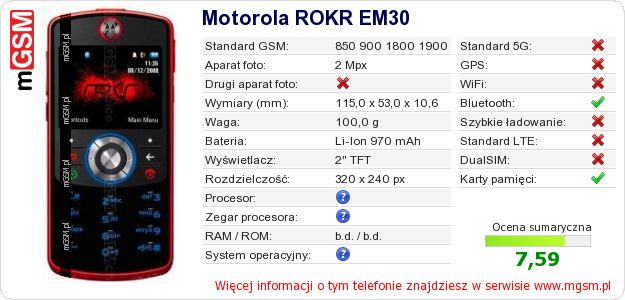 Dane telefonu Motorola ROKR EM30 Dane telefonu Motorola ROKR EM30