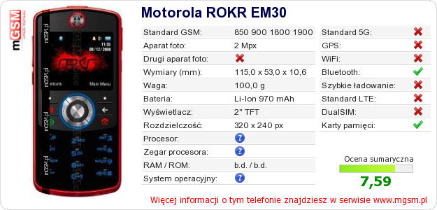 Dane telefonu Motorola ROKR EM30