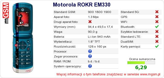 Dane telefonu Motorola ROKR EM330 Dane telefonu Motorola ROKR EM330
