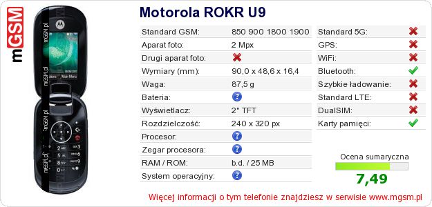 Dane telefonu Motorola ROKR U9