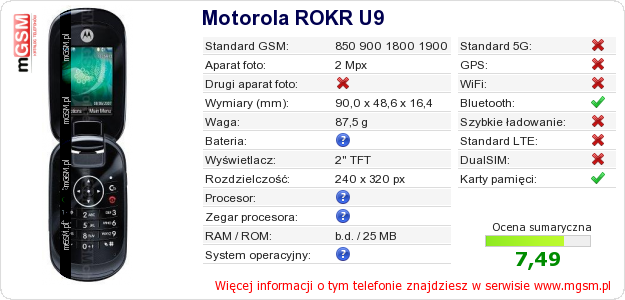 Dane telefonu Motorola ROKR U9