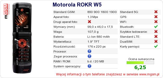 Dane telefonu Motorola ROKR W5