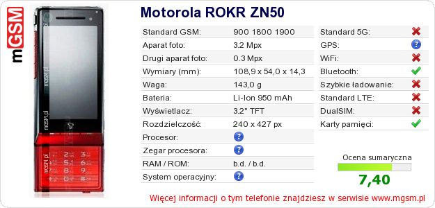 Dane telefonu Motorola ROKR ZN50 Dane telefonu Motorola ROKR ZN50