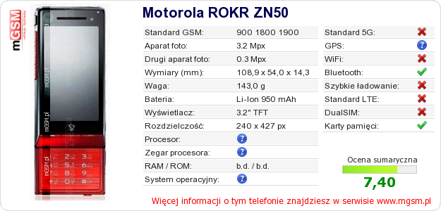 Dane telefonu Motorola ROKR ZN50
