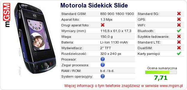 Dane telefonu Motorola Sidekick Slide Dane telefonu Motorola Sidekick Slide
