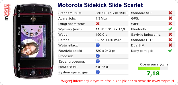 Dane telefonu Motorola Sidekick Slide Scarlet