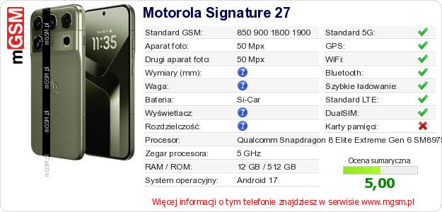 Dane telefonu Motorola Signature 27 Dane telefonu Motorola Signature 27