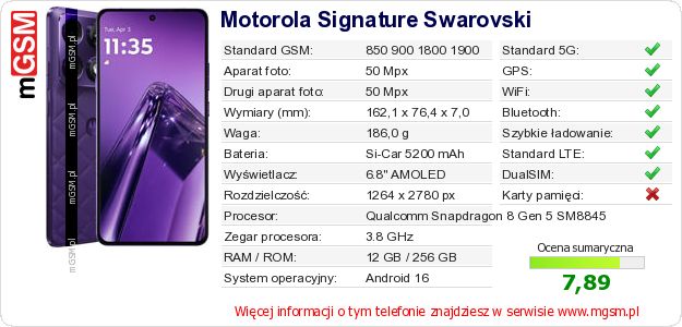 Dane telefonu Motorola Signature Swarovski