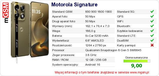 Dane telefonu Motorola Signature Dane telefonu Motorola Signature