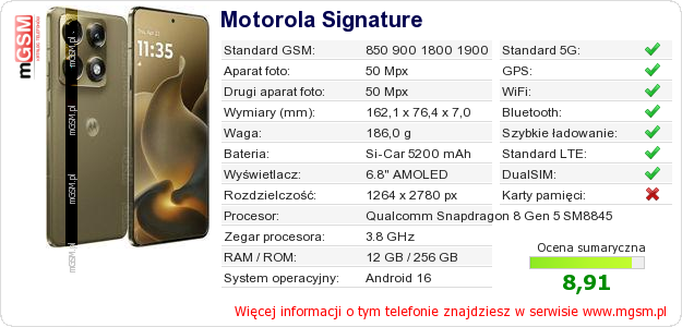 Dane telefonu Motorola Signature