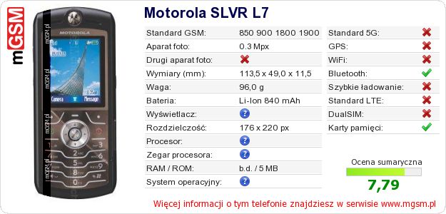 Dane telefonu Motorola SLVR L7