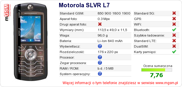 Dane telefonu Motorola SLVR L7
