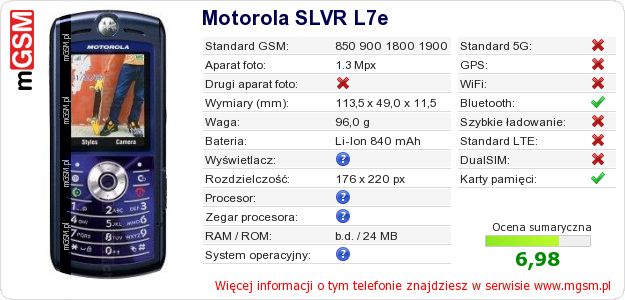 Dane telefonu Motorola SLVR L7e