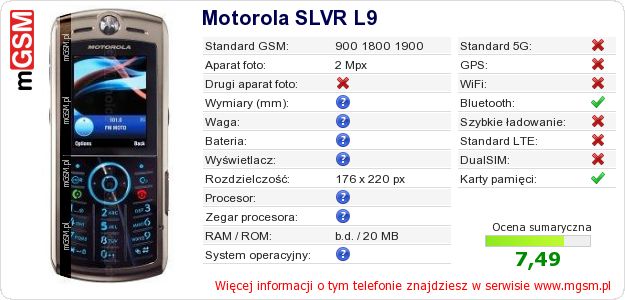 Dane telefonu Motorola SLVR L9 Dane telefonu Motorola SLVR L9