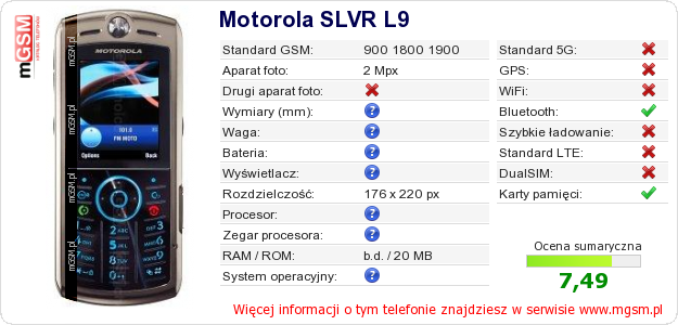 Dane telefonu Motorola SLVR L9