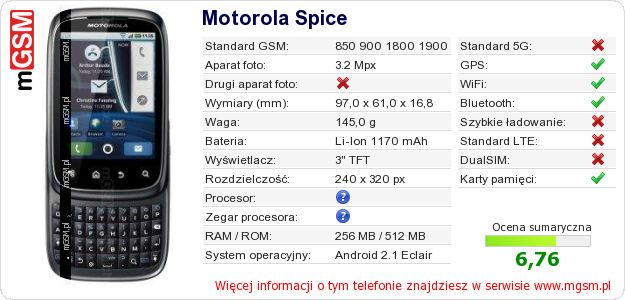 Dane telefonu Motorola Spice Dane telefonu Motorola Spice