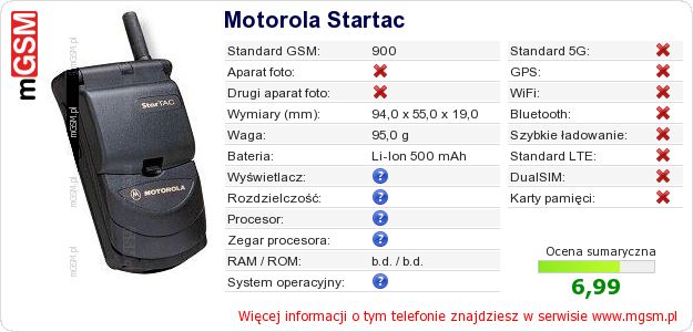 Dane telefonu Motorola Startac Dane telefonu Motorola Startac