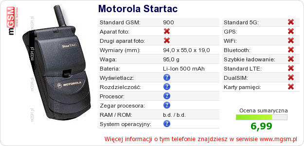 Dane telefonu Motorola Startac