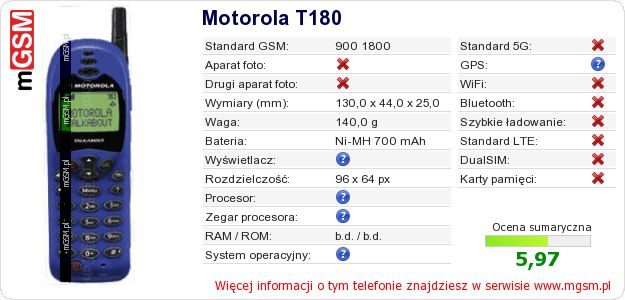 Dane telefonu Motorola T180 Dane telefonu Motorola T180