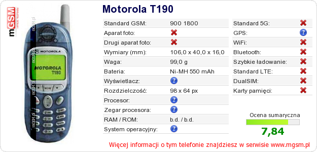 Dane telefonu Motorola T190 Dane telefonu Motorola T190