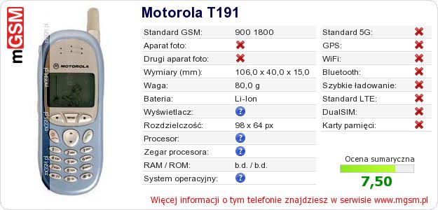 Dane telefonu Motorola T191 Dane telefonu Motorola T191