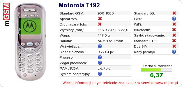 Dane telefonu Motorola T192 Dane telefonu Motorola T192